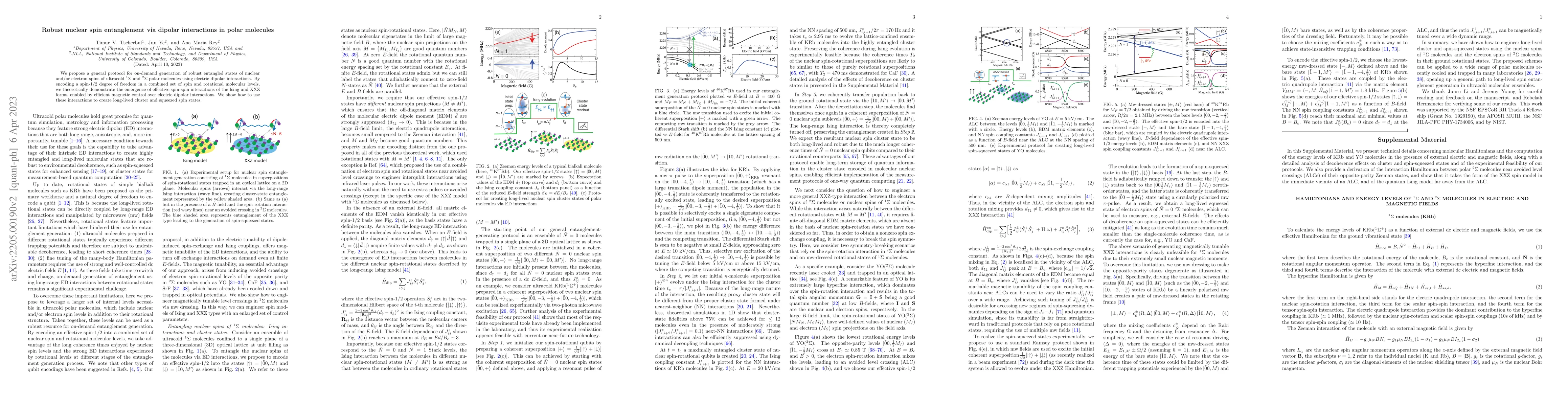 Thumbnail for Robust nuclear spin entanglement via dipolar interactions in polar
  molecules