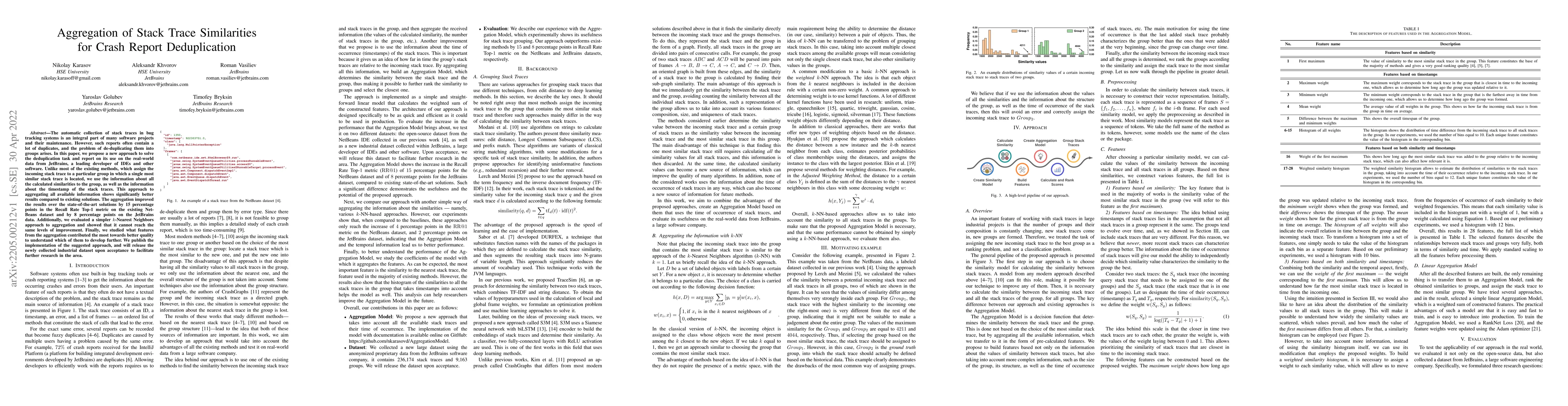 Thumbnail for Aggregation of Stack Trace Similarities for Crash Report Deduplication
