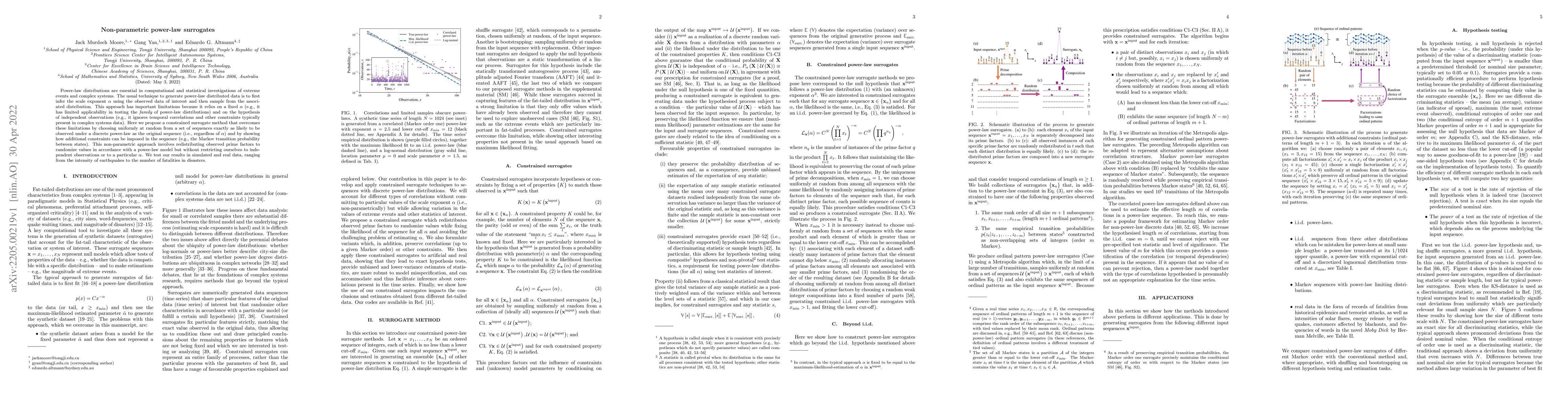Thumbnail for Non-parametric power-law surrogates