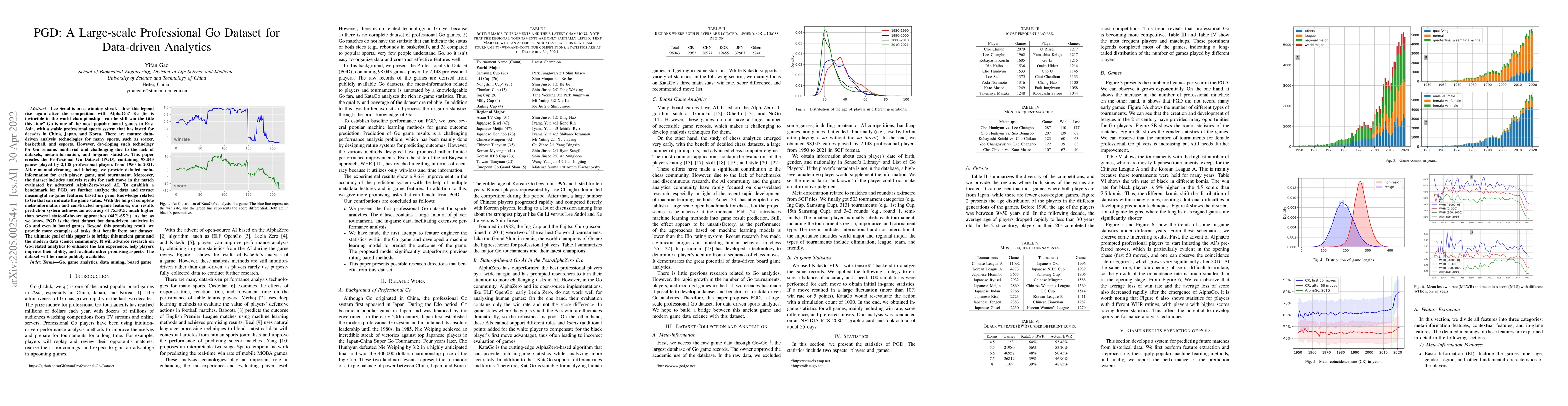 Thumbnail for PGD: A Large-scale Professional Go Dataset for Data-driven Analytics