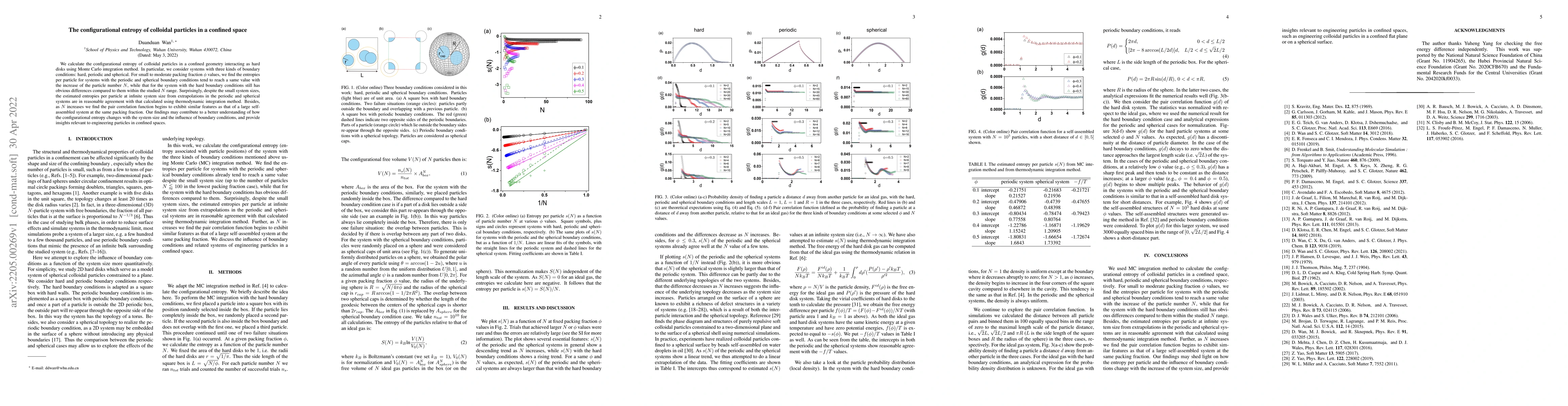 Thumbnail for The configurational entropy of colloidal particles in a confined space