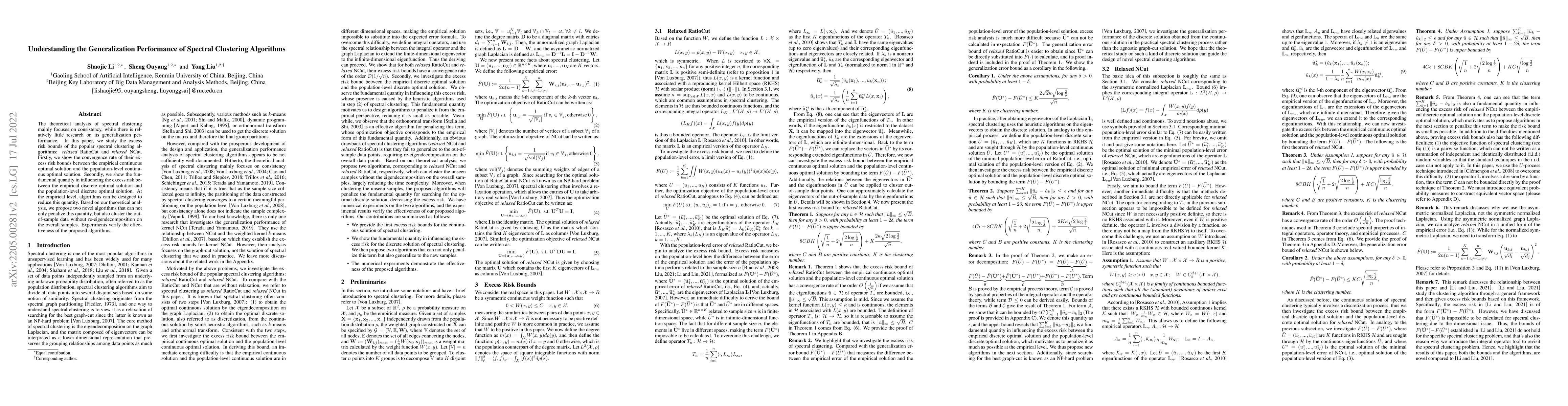 Thumbnail for Understanding the Generalization Performance of Spectral Clustering
  Algorithms