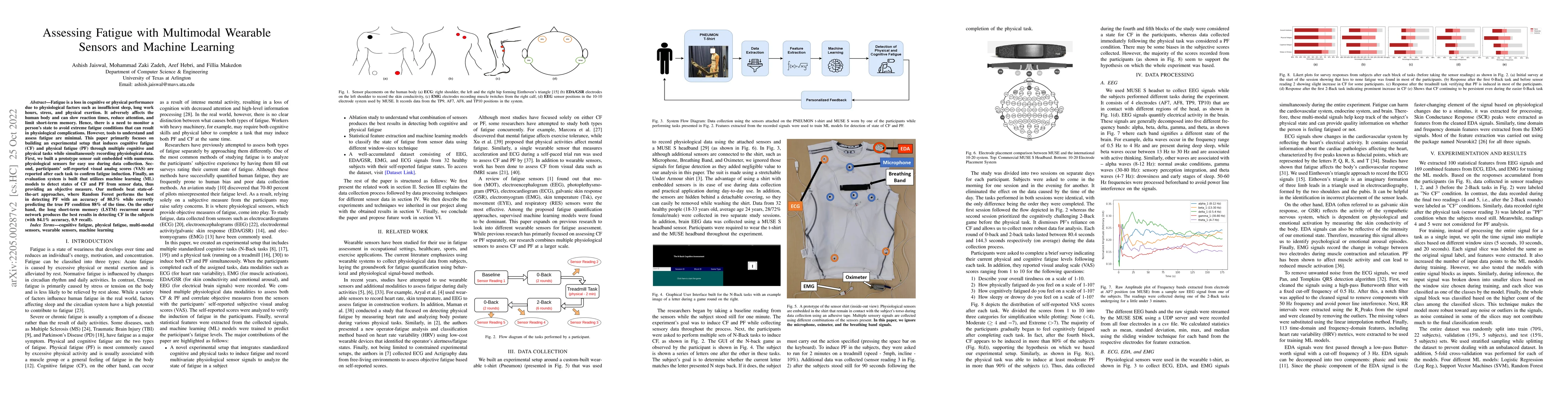 Thumbnail for Assessing Fatigue with Multimodal Wearable Sensors and Machine Learning