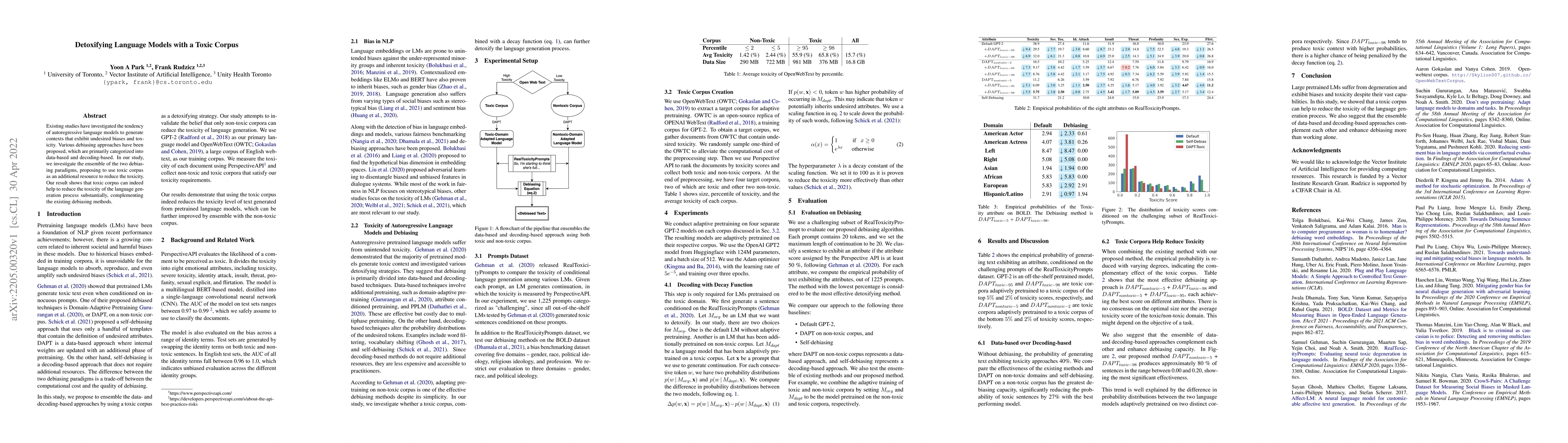 Thumbnail for Detoxifying Language Models with a Toxic Corpus