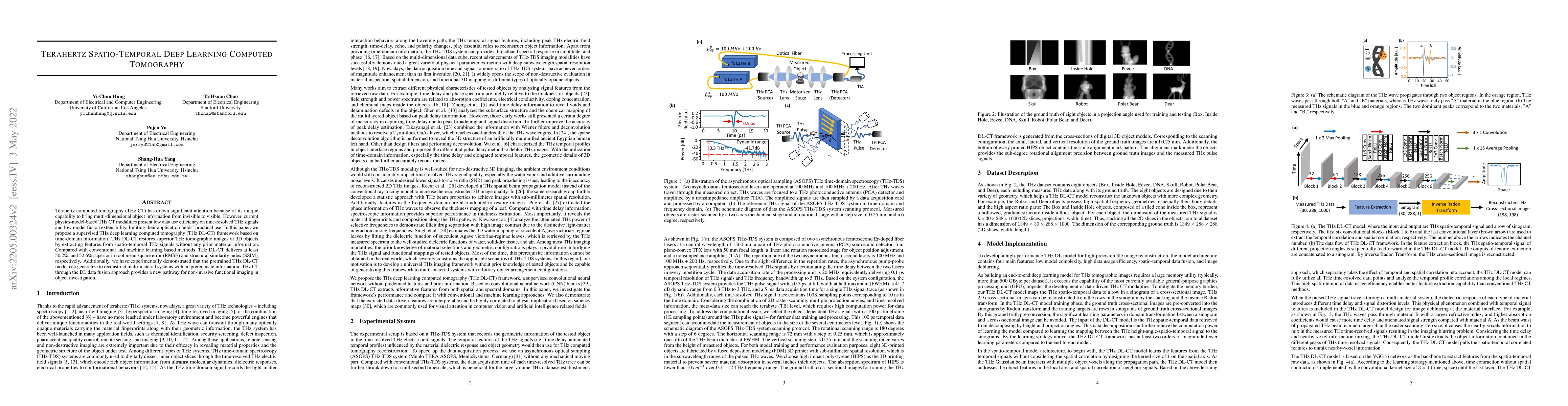 Thumbnail for Terahertz Spatio-Temporal Deep Learning Computed Tomography