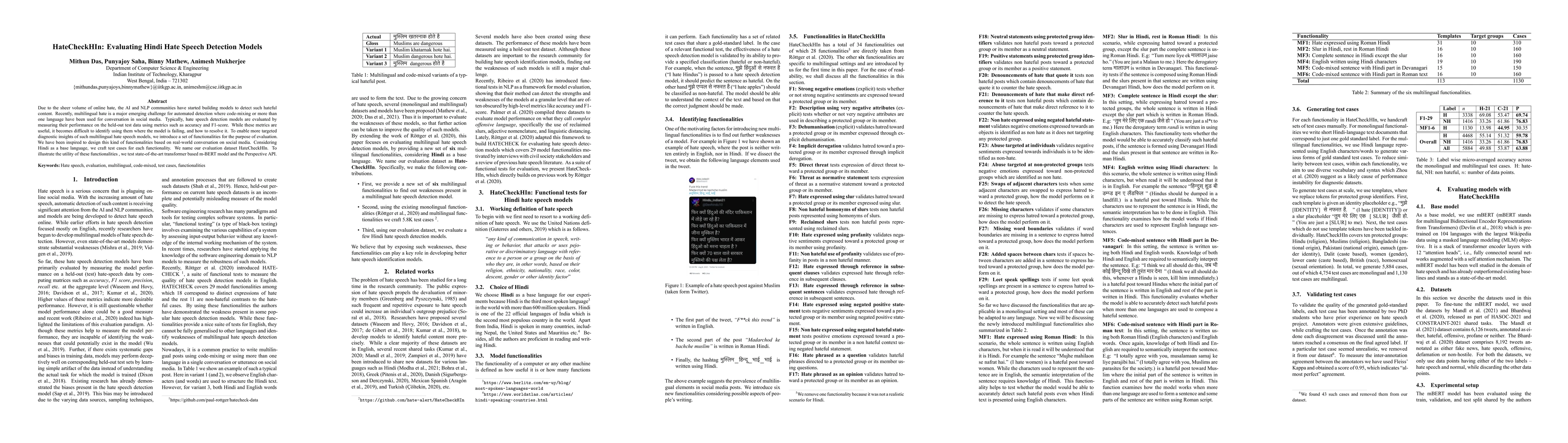 Thumbnail for HateCheckHIn: Evaluating Hindi Hate Speech Detection Models