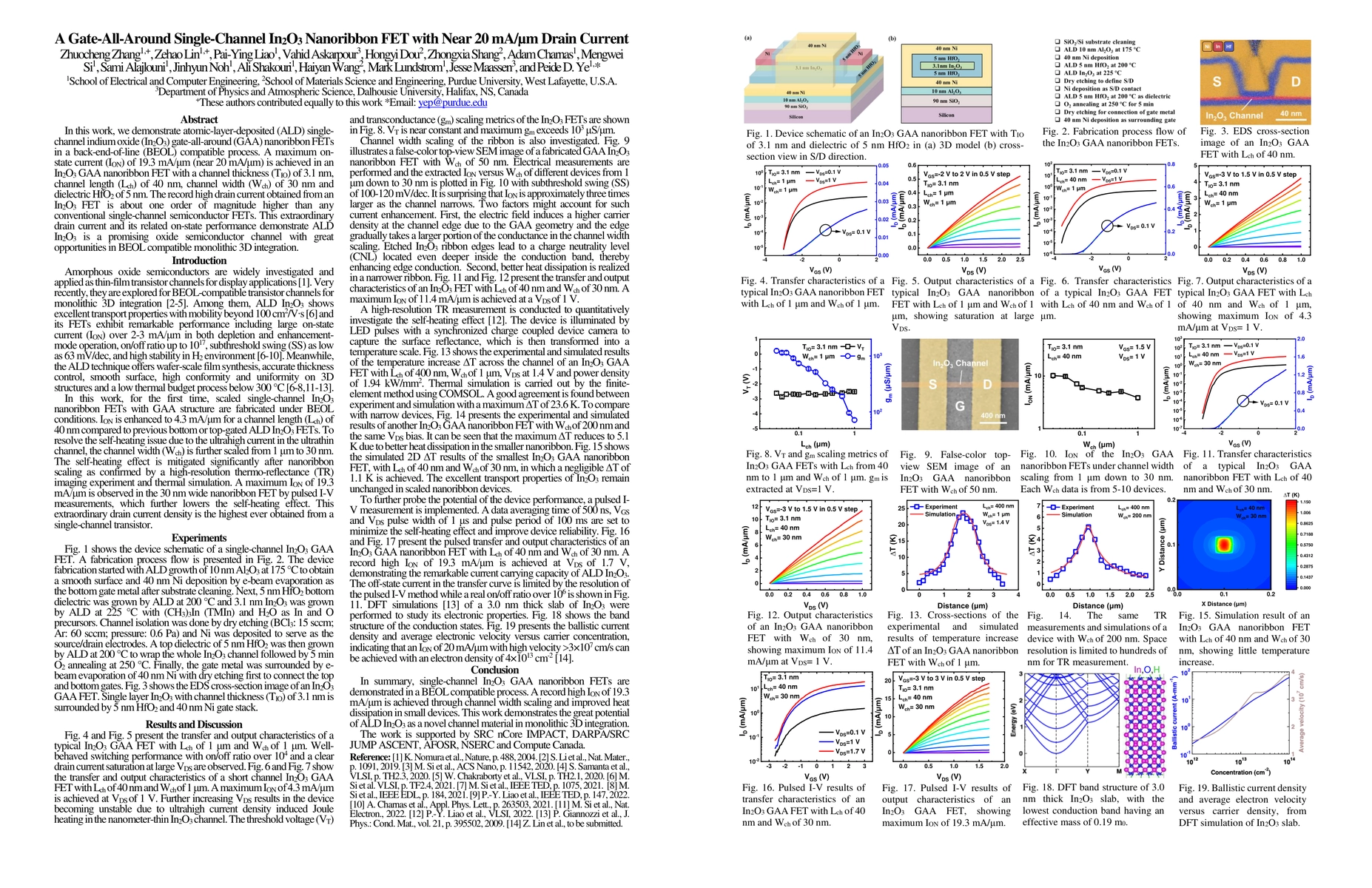 Thumbnail for A Gate-All-Around Single-Channel In2O3 Nanoribbon FET with Near 20
  mA/{\mu}m Drain Current