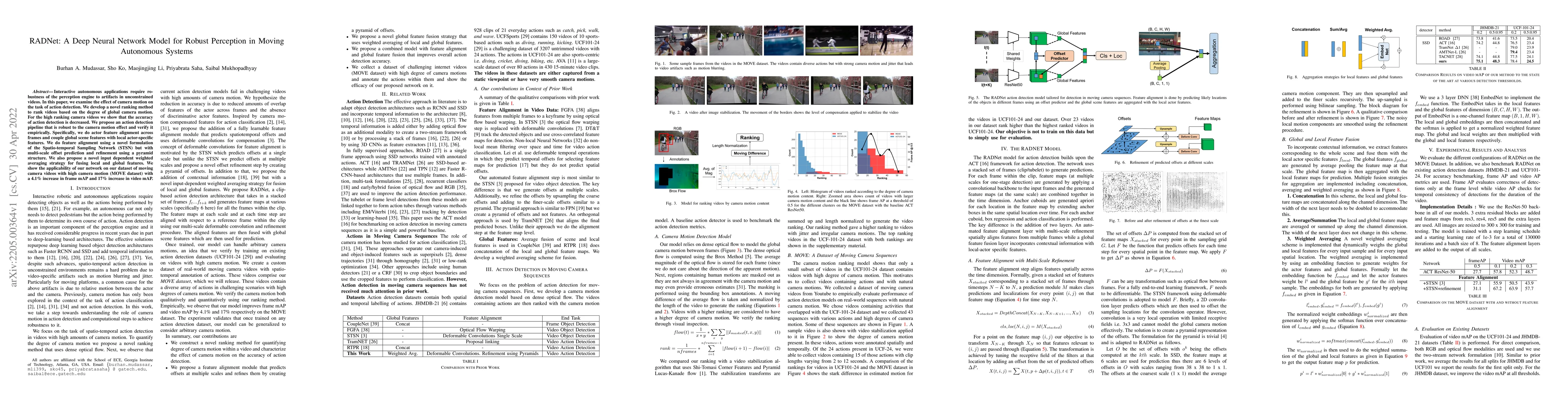 Thumbnail for RADNet: A Deep Neural Network Model for Robust Perception in Moving
  Autonomous Systems