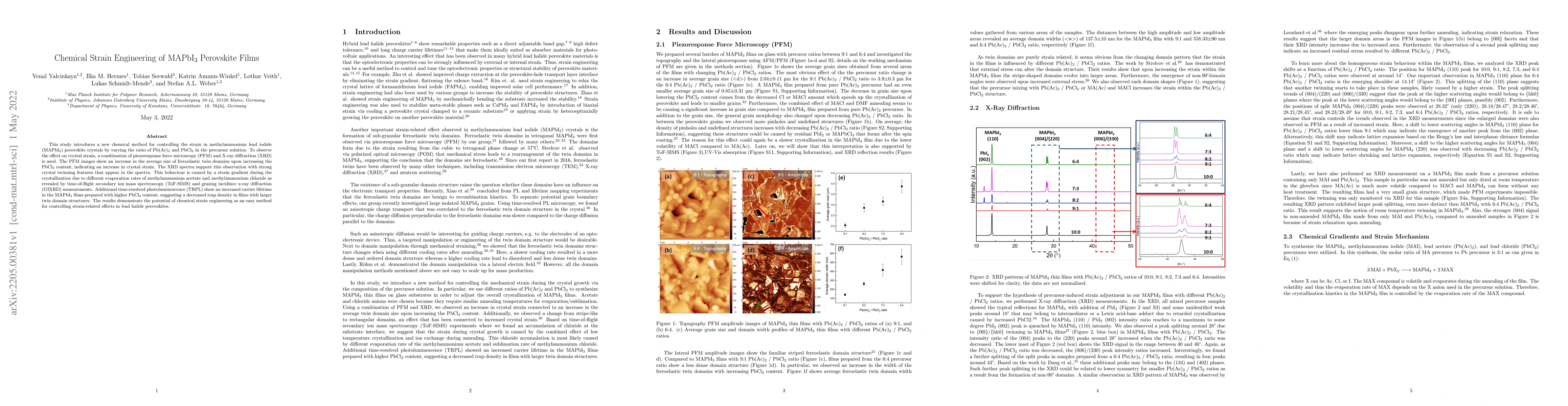Thumbnail for Chemical Strain Engineering of MAPbI3 Perovskite Films