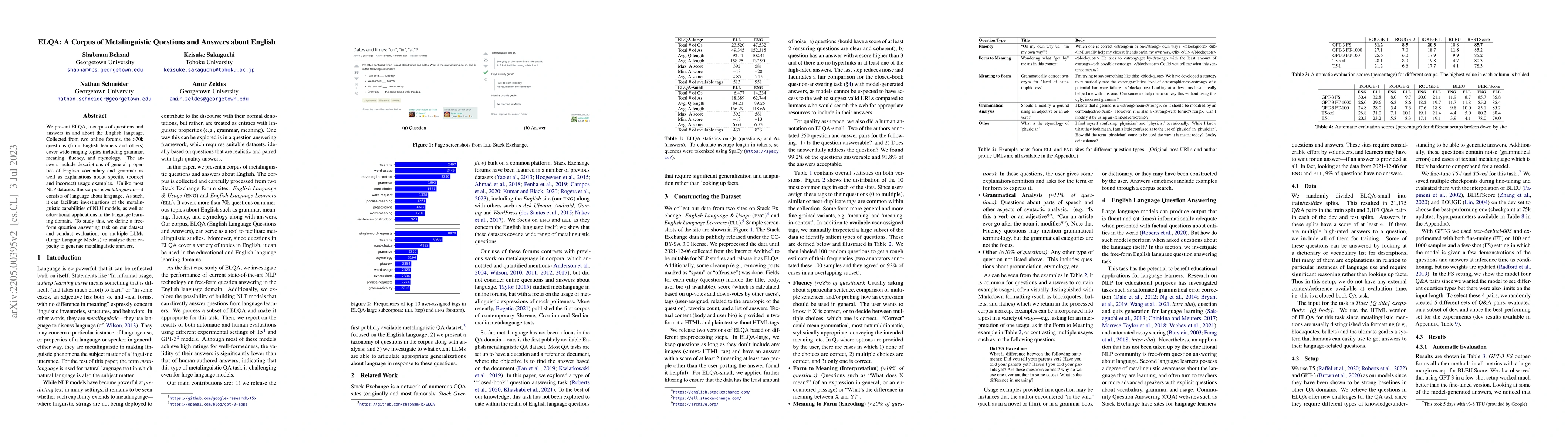 Thumbnail for ELQA: A Corpus of Metalinguistic Questions and Answers about English