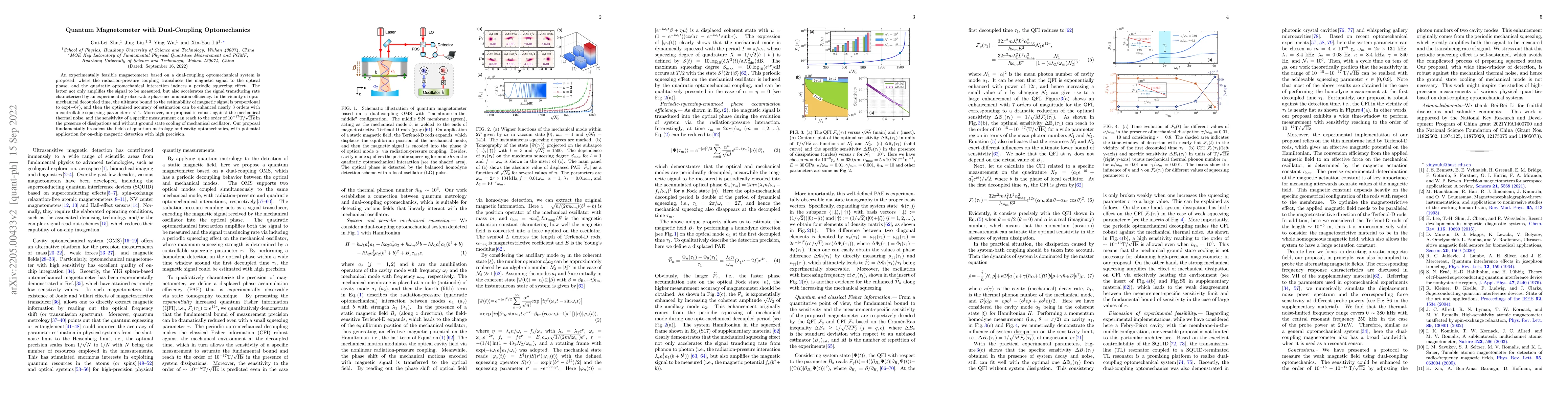Thumbnail for Quantum Magnetometer with Dual-Coupling Optomechanics