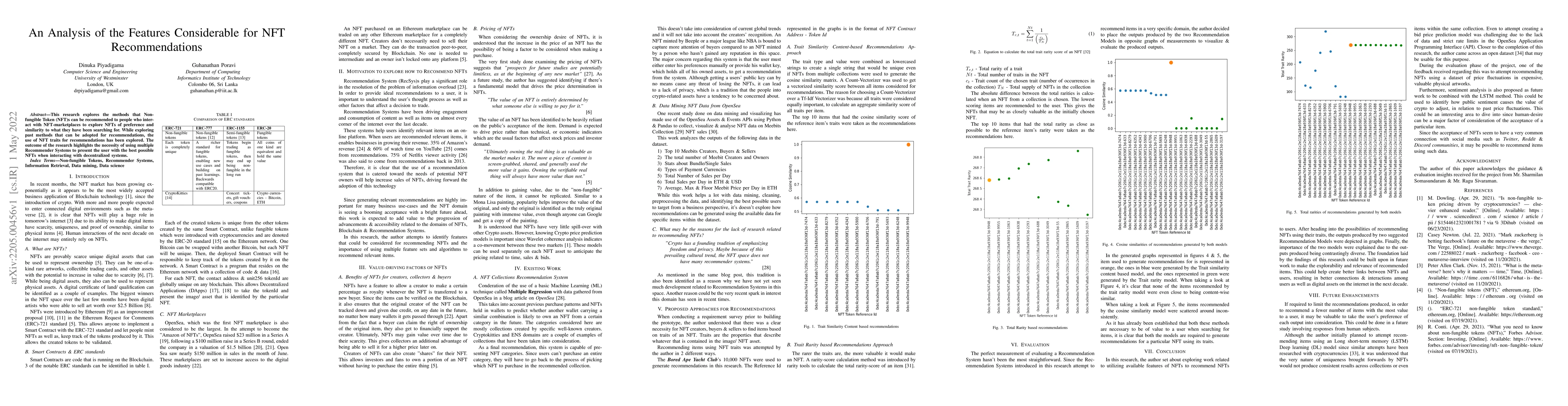Thumbnail for An Analysis of the Features Considerable for NFT Recommendations