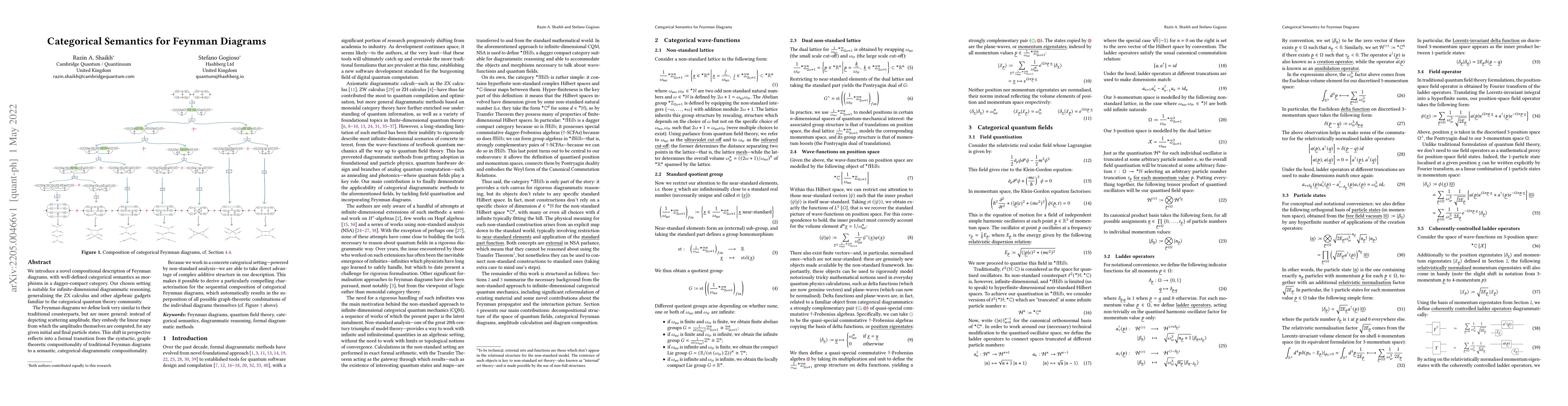 Thumbnail for Categorical Semantics for Feynman Diagrams