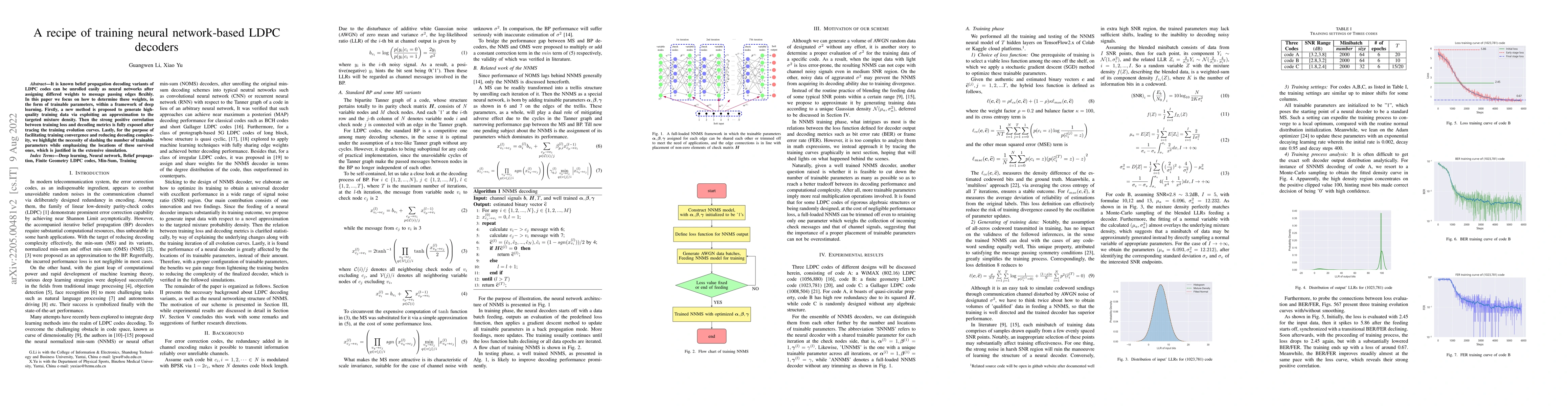 Thumbnail for A recipe of training neural network-based LDPC decoders