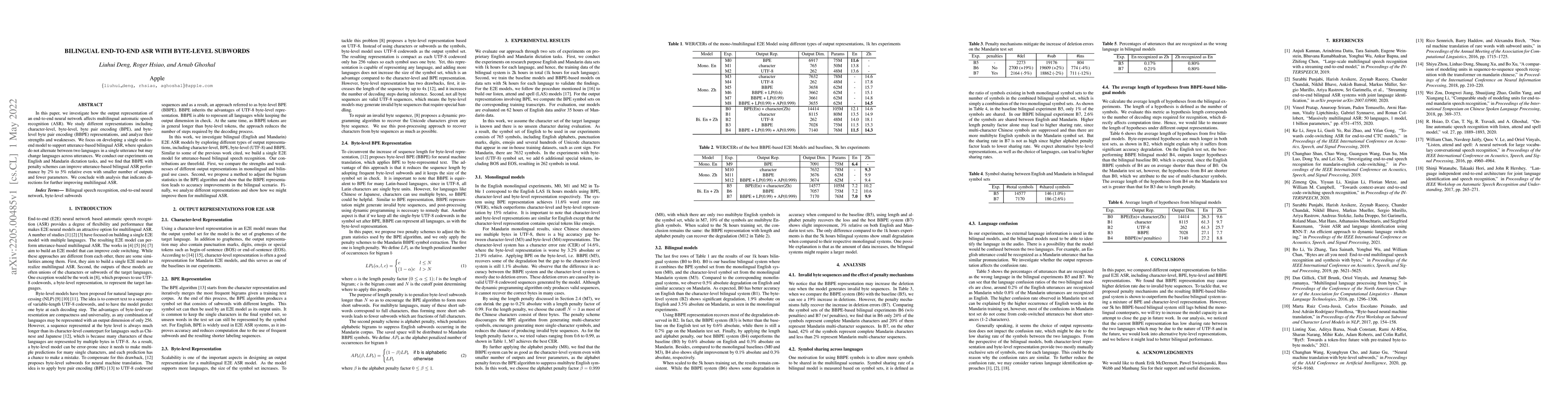 Thumbnail for Bilingual End-to-End ASR with Byte-Level Subwords