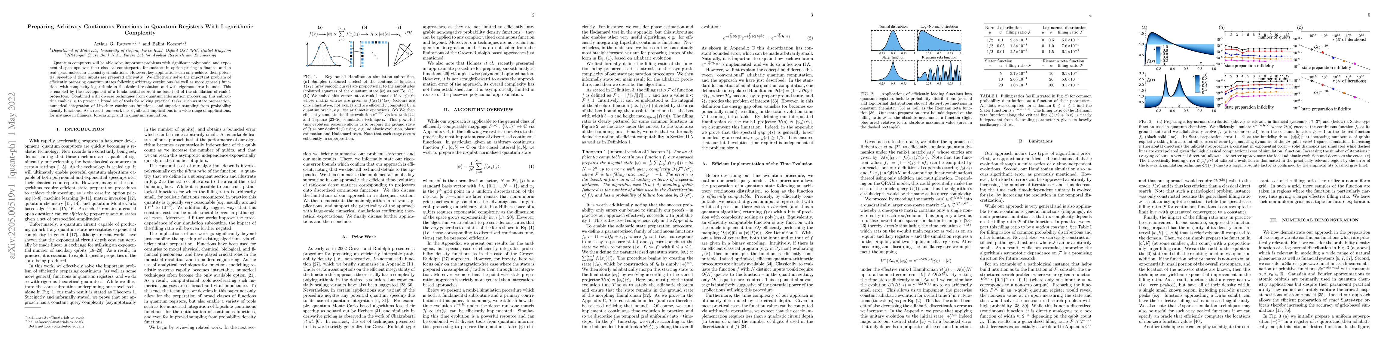 Thumbnail for Preparing Arbitrary Continuous Functions in Quantum Registers With
  Logarithmic Complexity