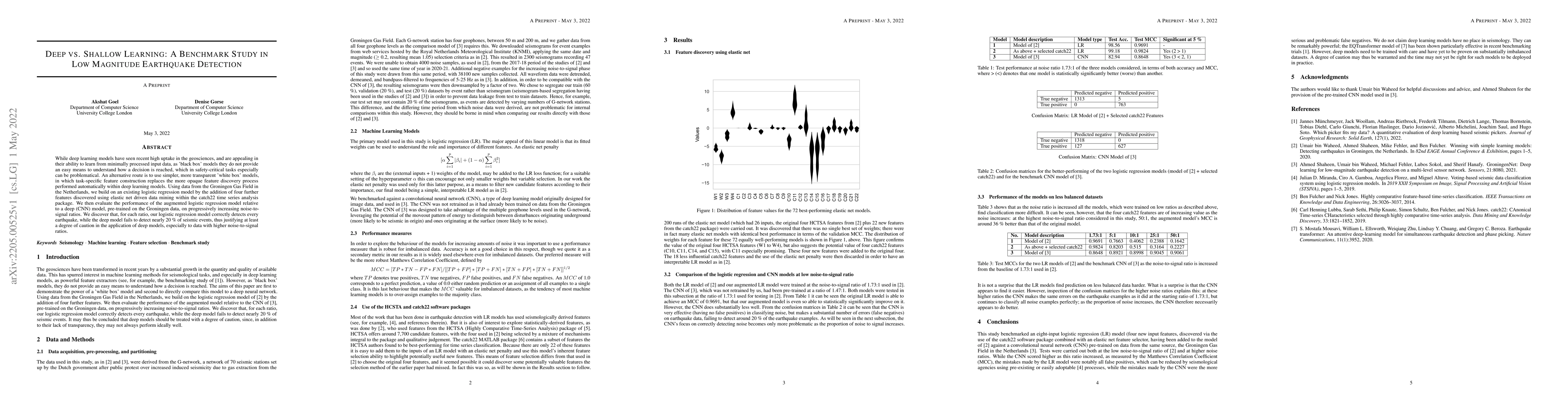 Thumbnail for Deep vs. Shallow Learning: A Benchmark Study in Low Magnitude Earthquake
  Detection