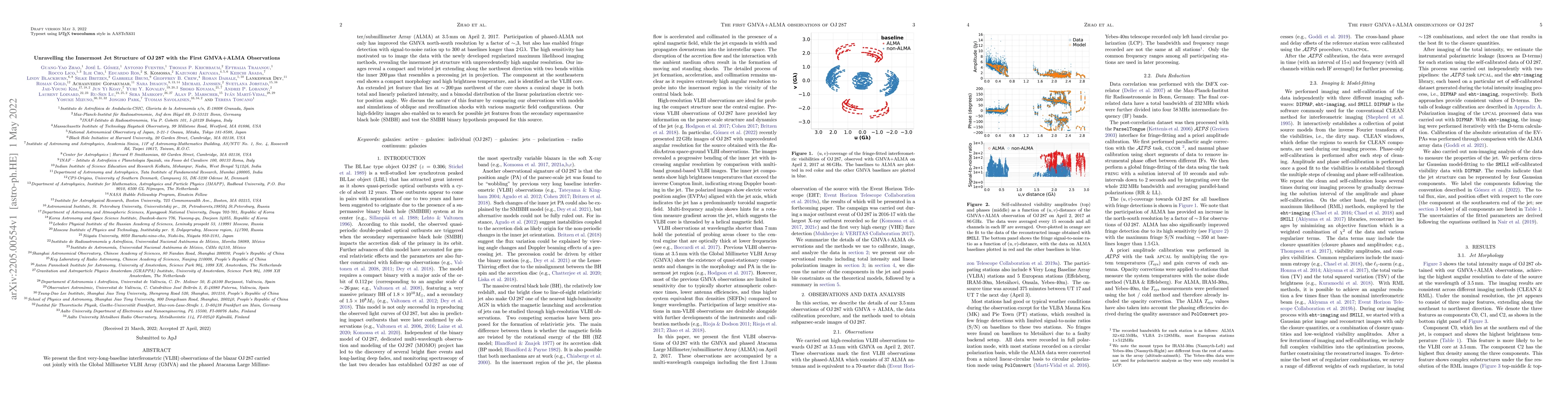 Thumbnail for Unravelling the Innermost Jet Structure of OJ 287 with the First
  GMVA+ALMA Observations
