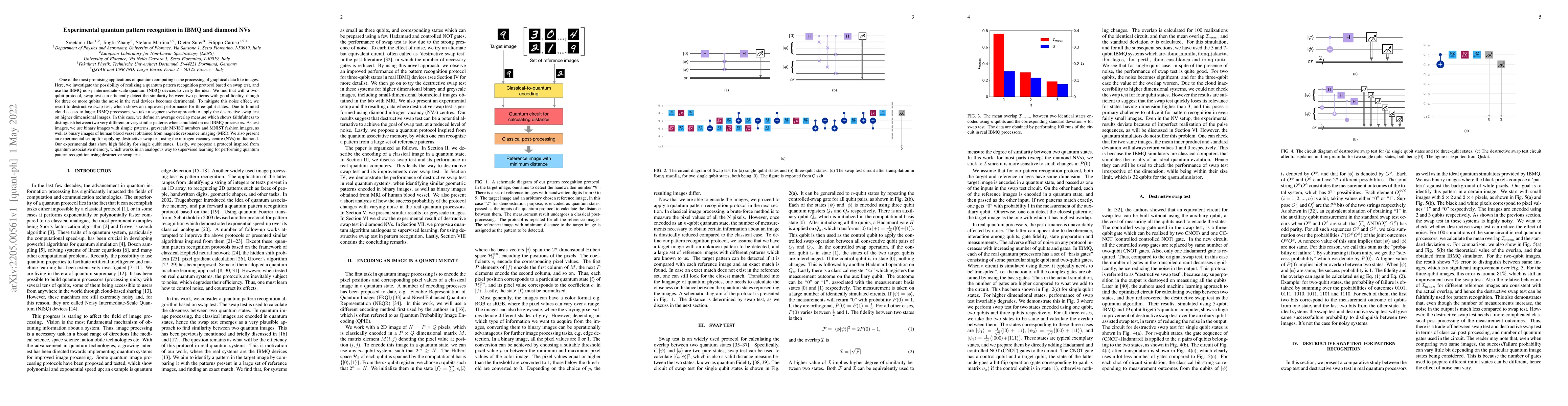Thumbnail for Experimental quantum pattern recognition in IBMQ and diamond NVs