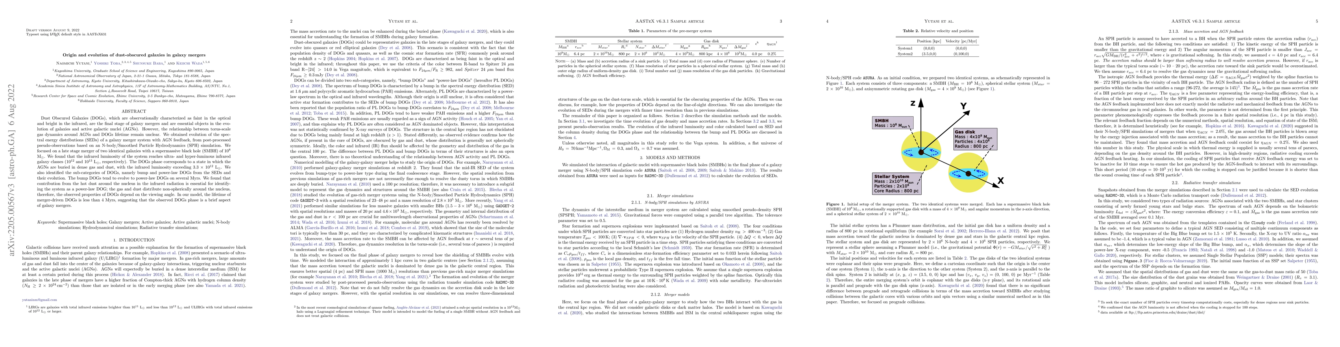 Thumbnail for Origin and evolution of dust-obscured galaxies in galaxy mergers