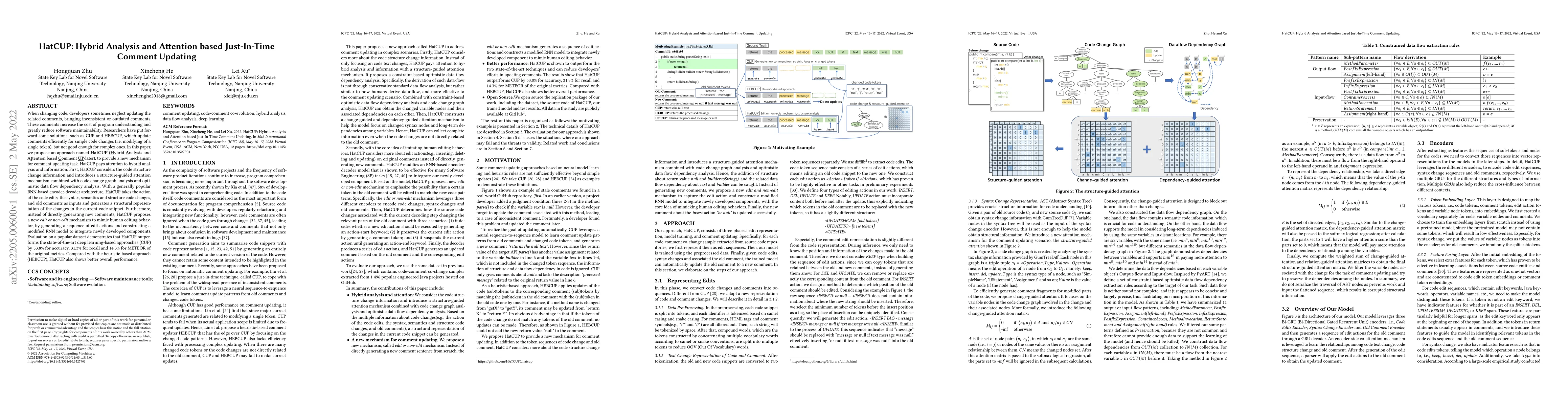 Thumbnail for HatCUP: Hybrid Analysis and Attention based Just-In-Time Comment
  Updating