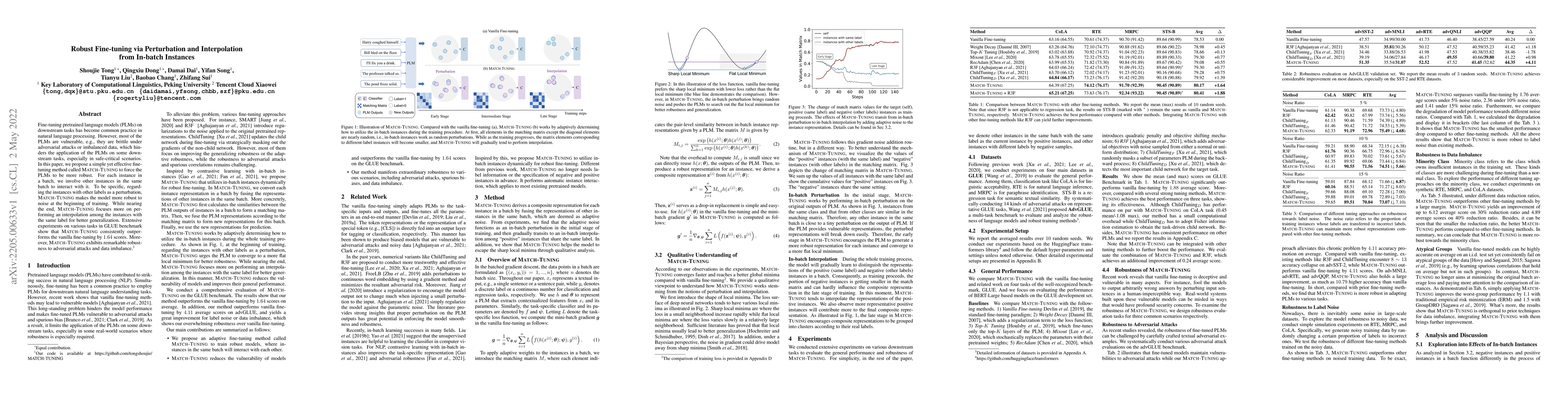 Thumbnail for Robust Fine-tuning via Perturbation and Interpolation from In-batch
  Instances