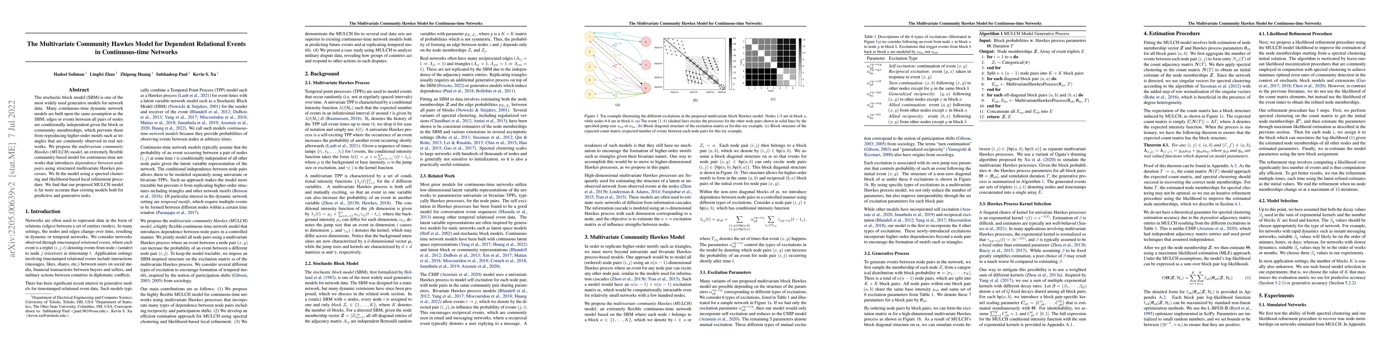 Thumbnail for The Multivariate Community Hawkes Model for Dependent Relational Events
  in Continuous-time Networks