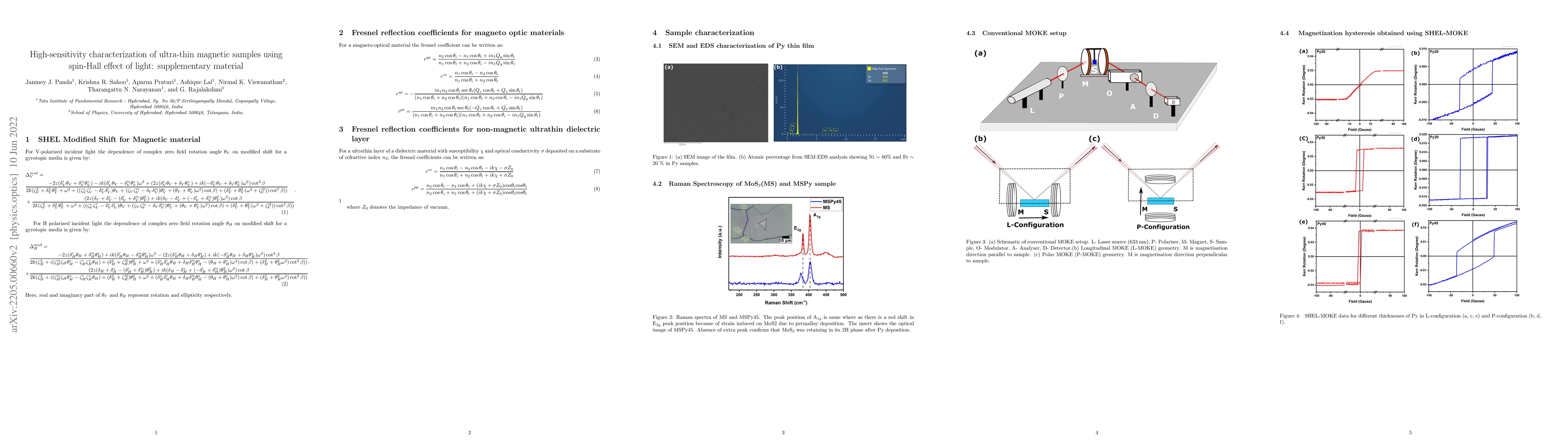 Thumbnail for High-Sensitivity Characterization of Ultra-Thin Atomic Layers using
  Spin-Hall Effect of Light