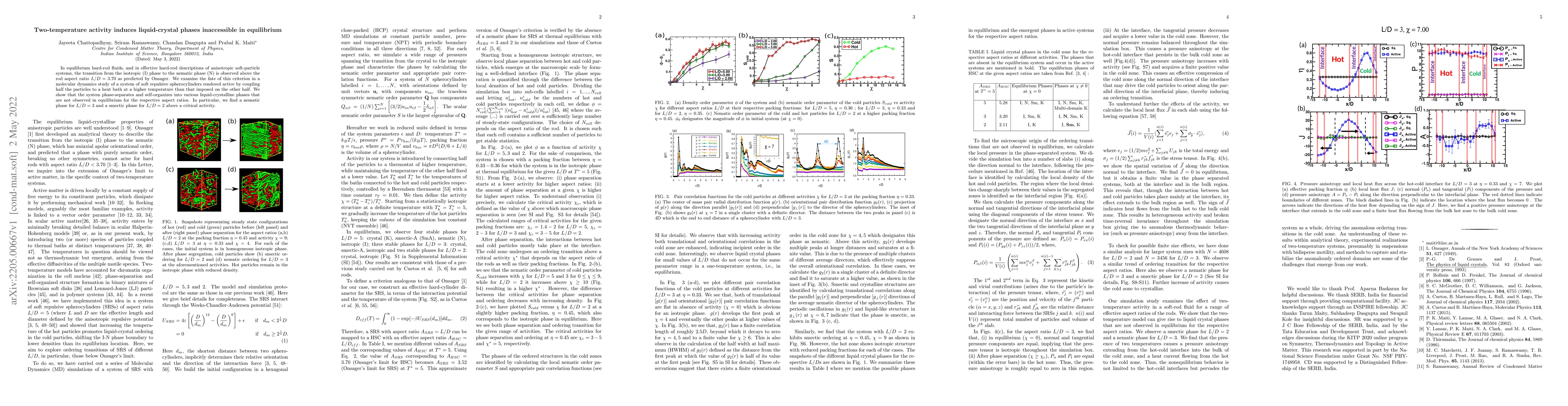 Thumbnail for Two-temperature activity induces liquid-crystal phases inaccessible in
  equilibrium