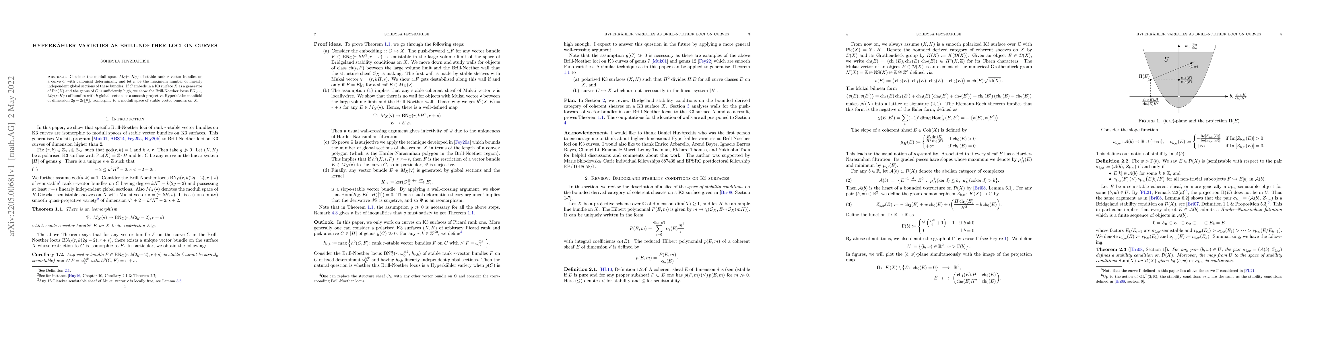 Thumbnail for Hyperk\"{a}hler varieties as Brill-Noether loci on curves