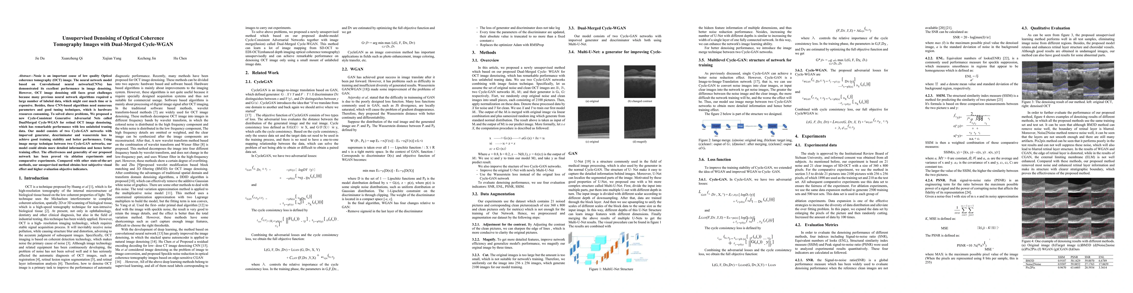 Thumbnail for Unsupervised Denoising of Optical Coherence Tomography Images with
  Dual_Merged CycleWGAN