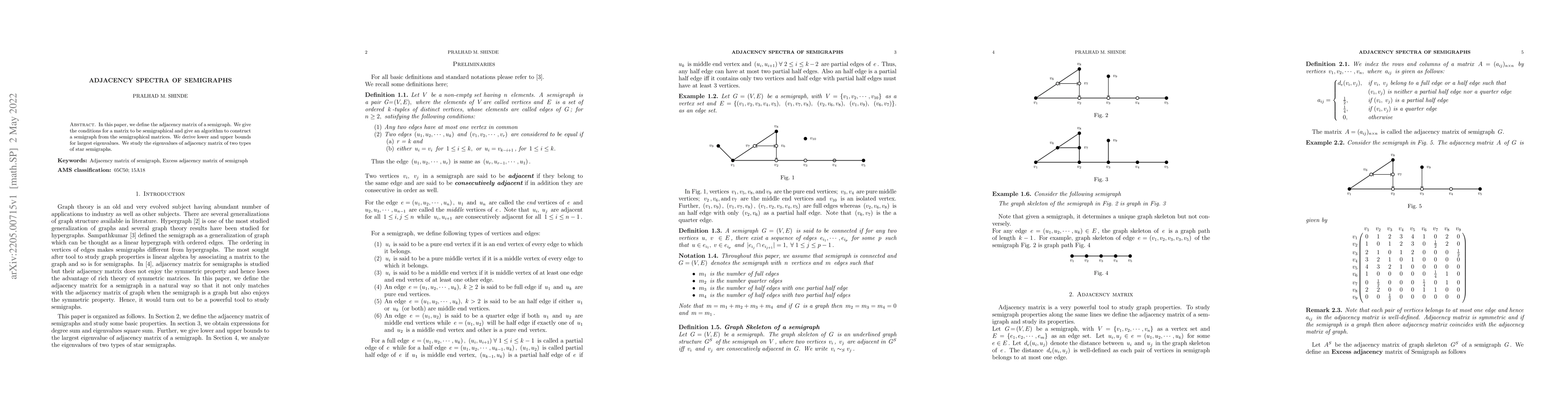 Thumbnail for Adjacency Spectra of Semigraphs