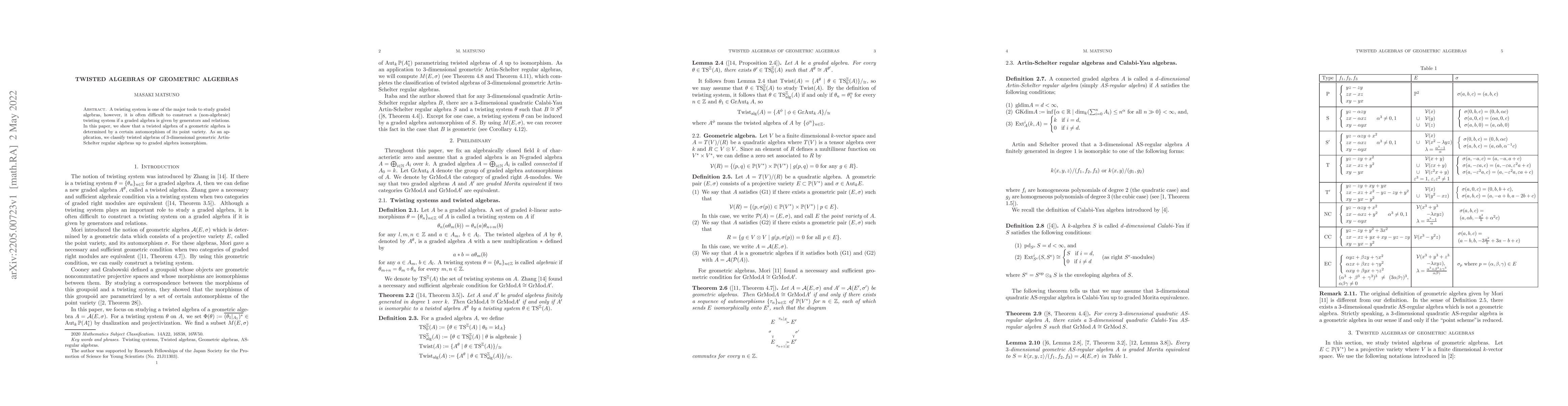 Thumbnail for Twisted algebras of geometric algebras