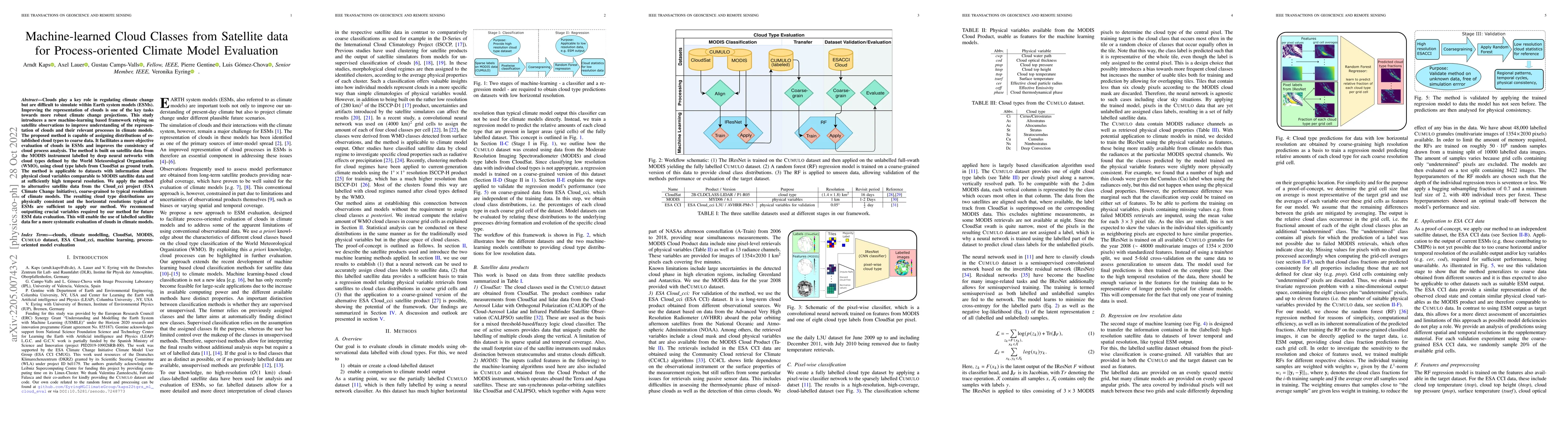 Thumbnail for Machine-learned cloud classes from satellite data for process-oriented
  climate model evaluation