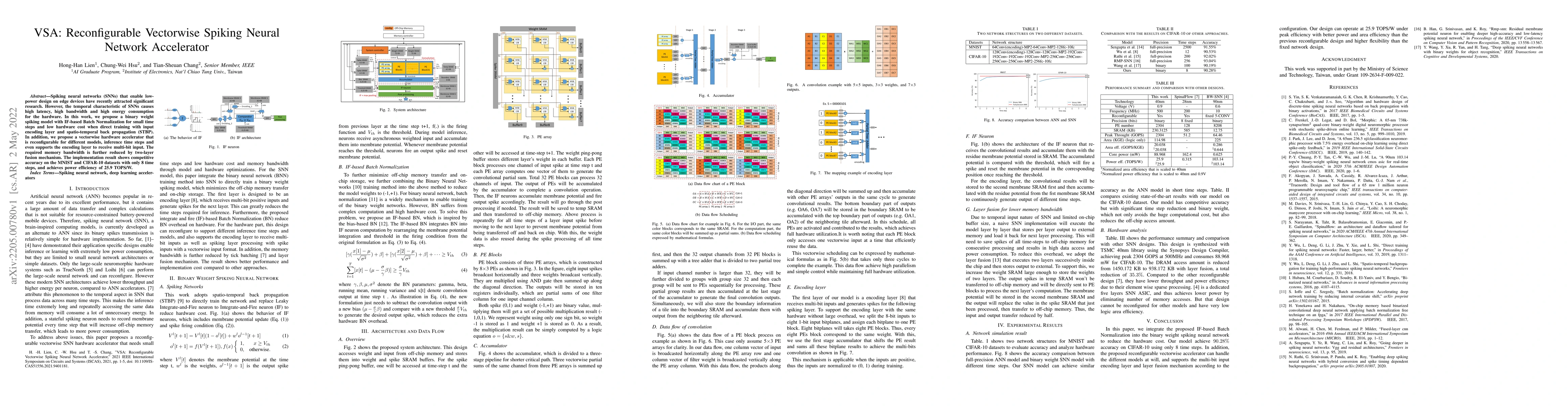 Thumbnail for VSA: Reconfigurable Vectorwise Spiking Neural Network Accelerator