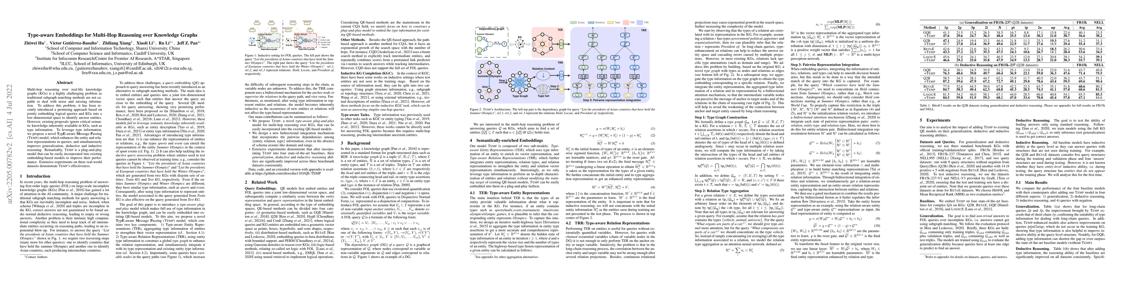 Thumbnail for Type-aware Embeddings for Multi-Hop Reasoning over Knowledge Graphs