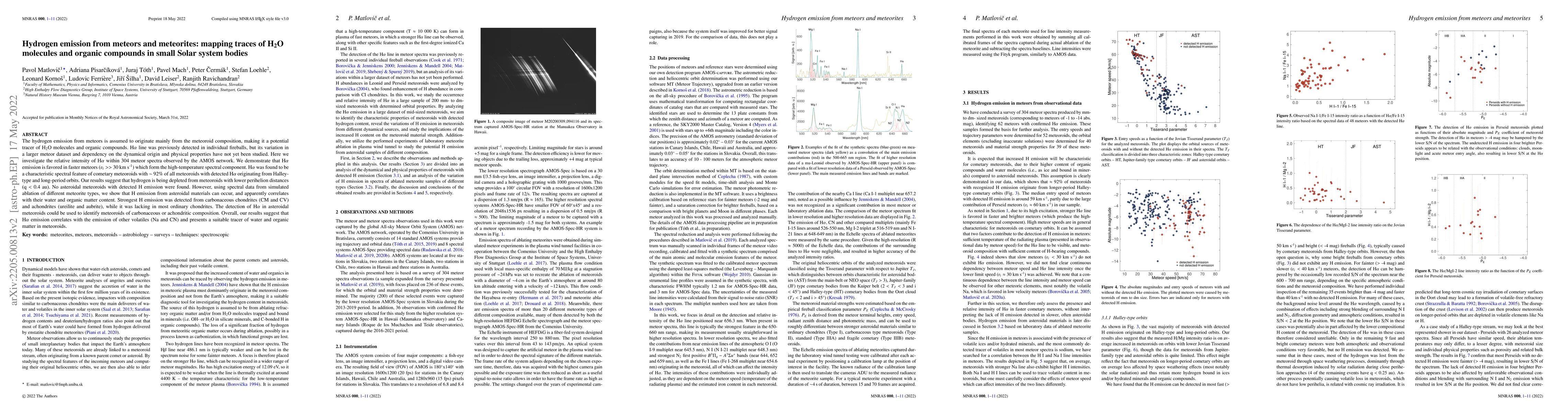 Thumbnail for Hydrogen emission from meteors and meteorites: mapping traces of
  H$_{2}$O molecules and organic compounds in small Solar system bodies