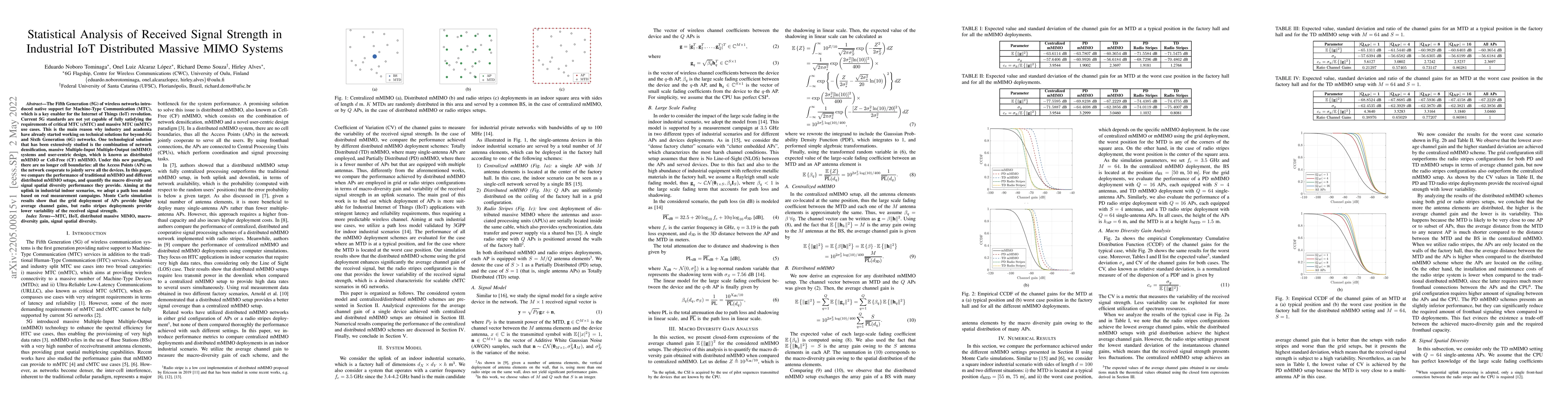 Thumbnail for Statistical Analysis of Received Signal Strength in Industrial IoT
  Distributed Massive MIMO Systems