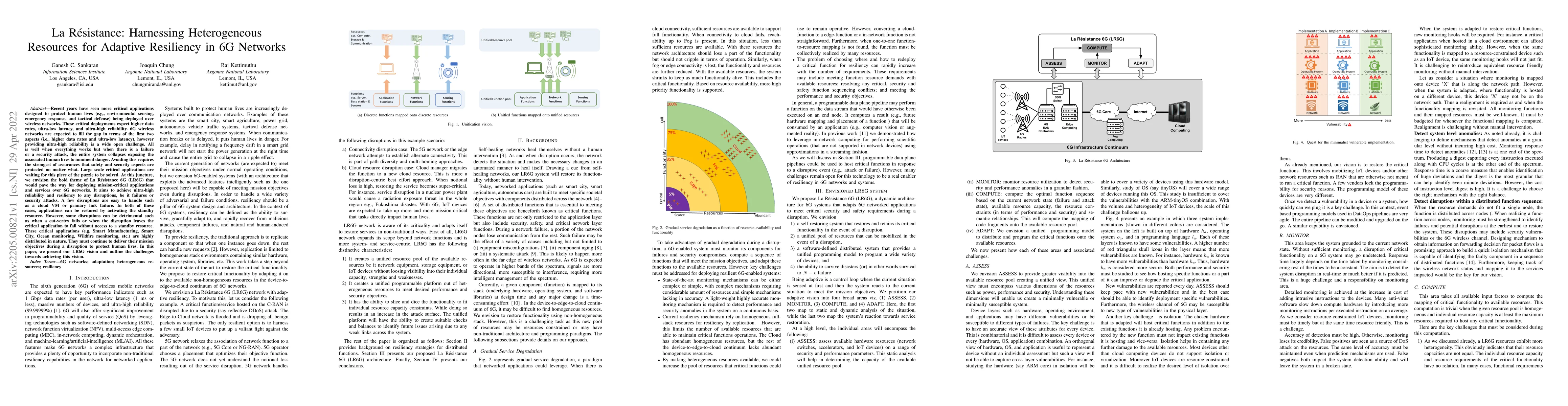 Thumbnail for La R\'esistance: Harnessing Heterogeneous Resources for Adaptive
  Resiliency in 6G Networks