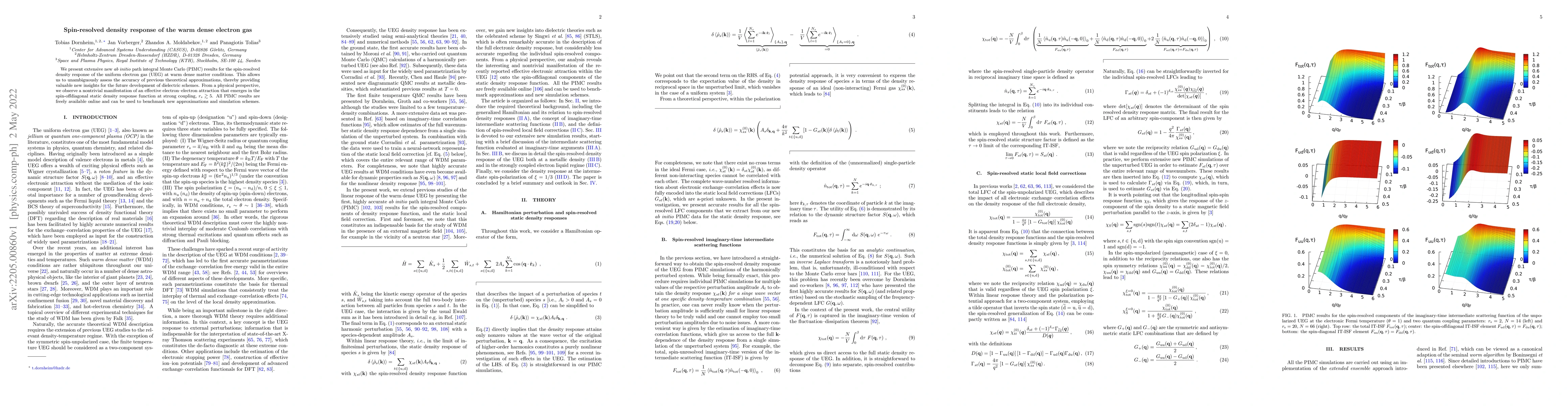Thumbnail for Spin-resolved density response of the warm dense electron gas