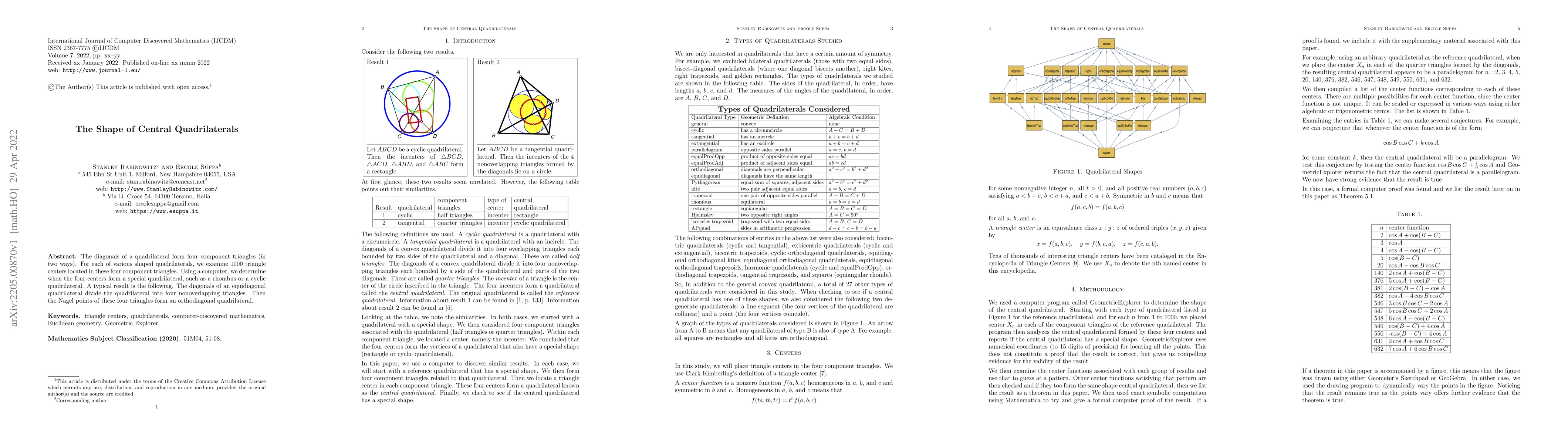 Thumbnail for The Shape of Central Quadrilaterals