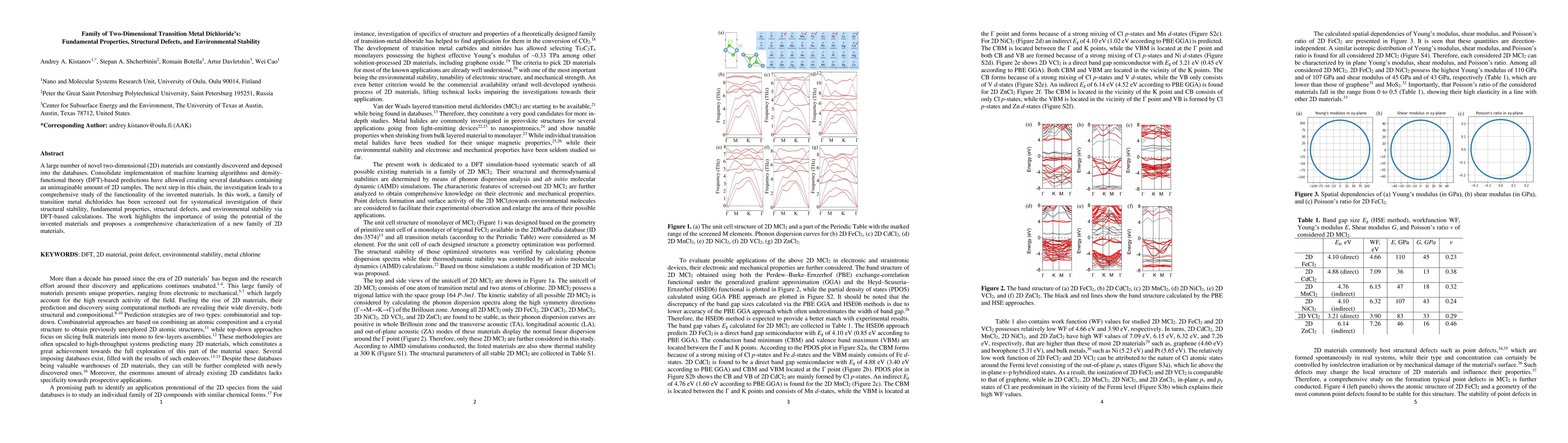 Thumbnail for Family of Two Dimensional Transition Metal Dichlorides Fundamental
  Properties, Structural Defects, and Environmental Stability
