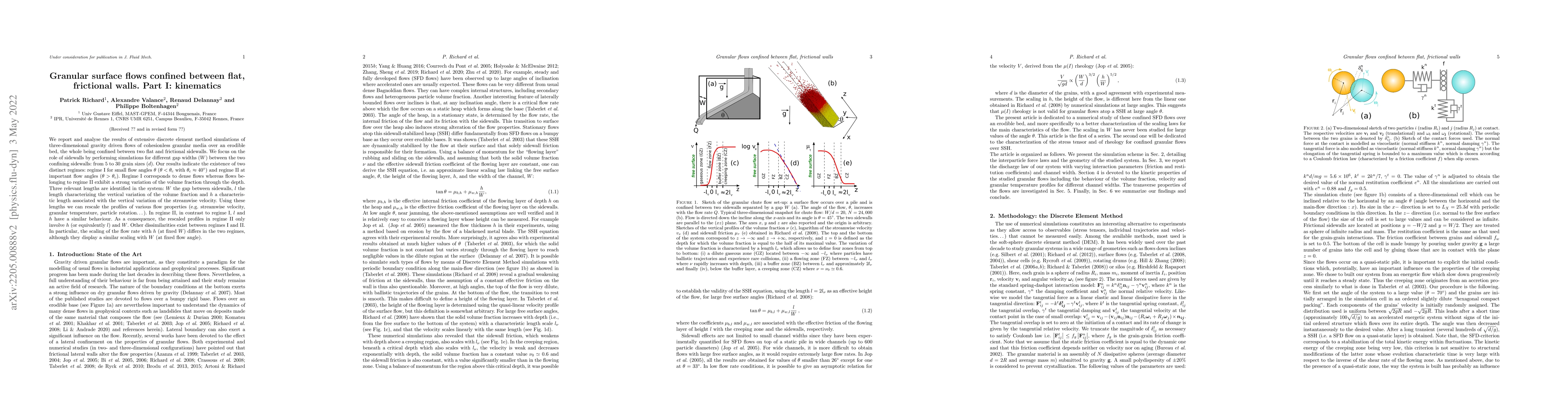 Thumbnail for Granular surface flows confined between flat, frictional walls. Part 1.
  Kinematics