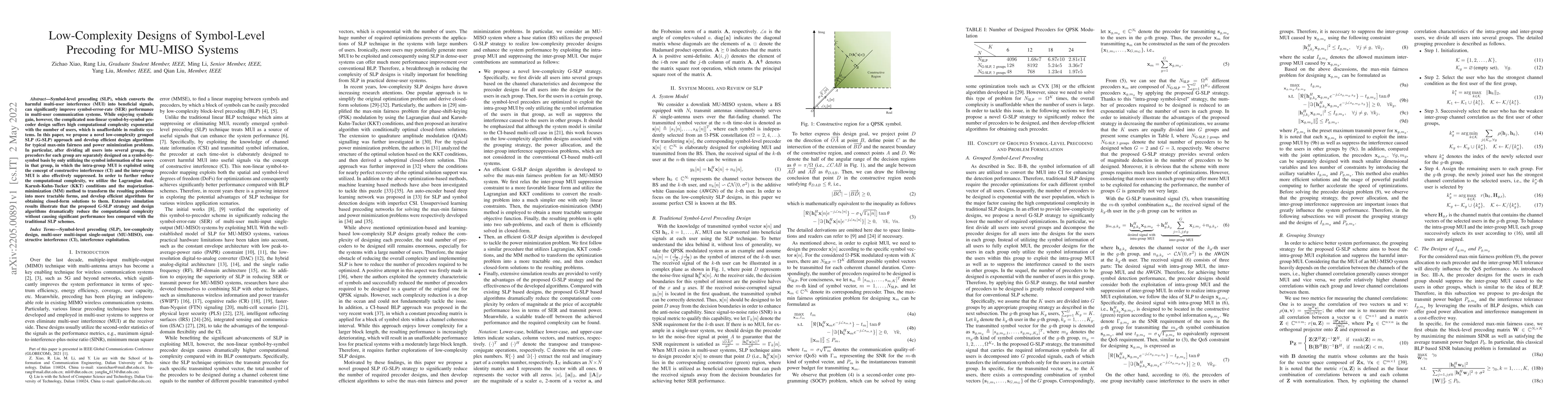 Thumbnail for Low-Complexity Designs of Symbol-Level Precoding for MU-MISO Systems