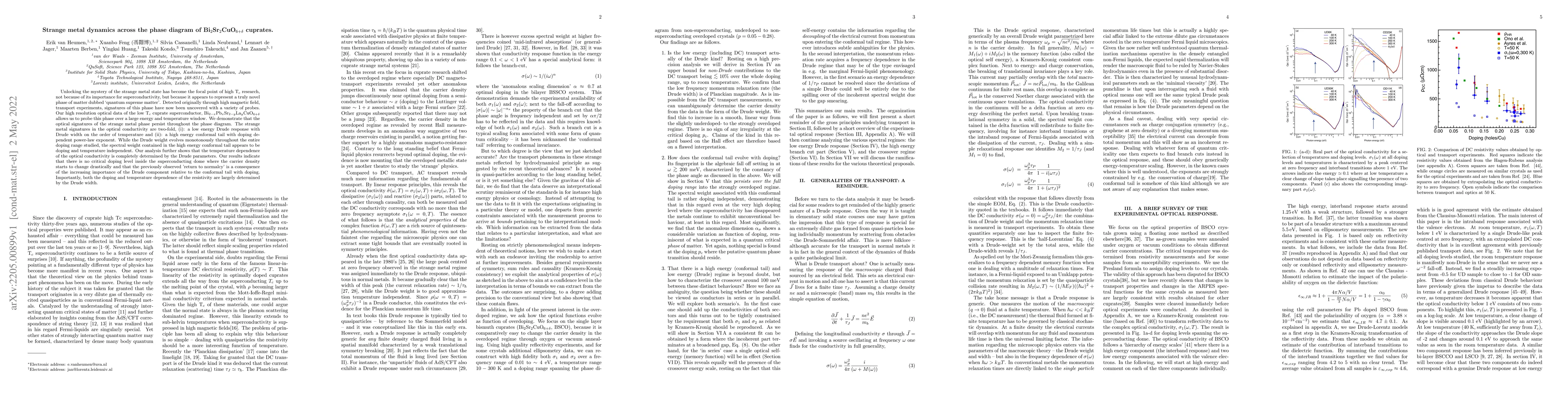 Thumbnail for Strange metal dynamics across the phase diagram of
  Bi$_{2}$Sr$_{2}$CuO$_{6+\delta}$ cuprates