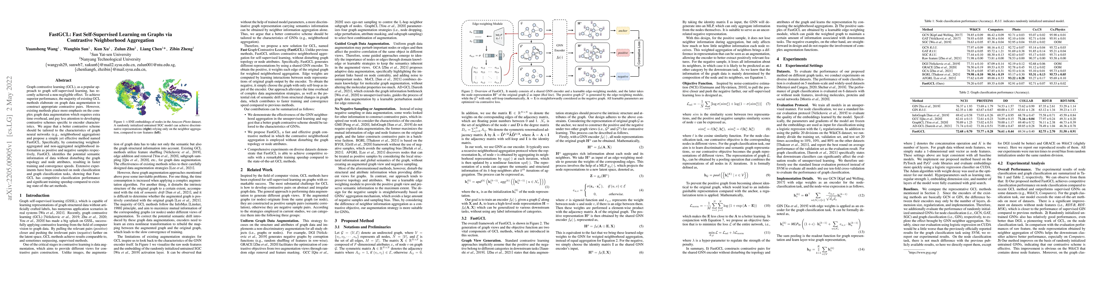 Thumbnail for FastGCL: Fast Self-Supervised Learning on Graphs via Contrastive
  Neighborhood Aggregation