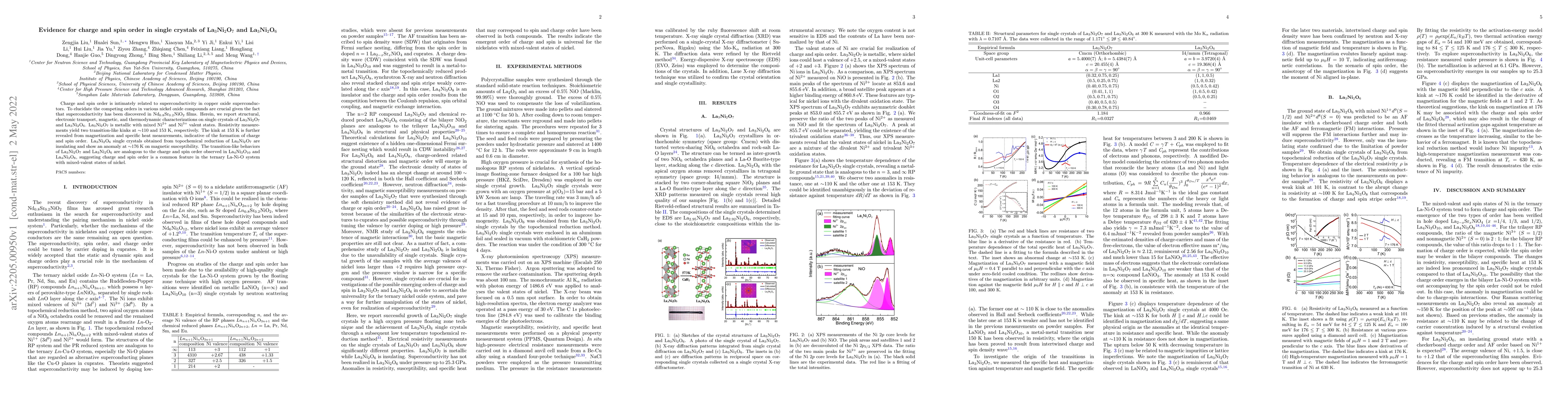 Thumbnail for Evidence for charge and spin order in single crystals of
  La$_3$Ni$_2$O$_7$ and La$_3$Ni$_2$O$_6$