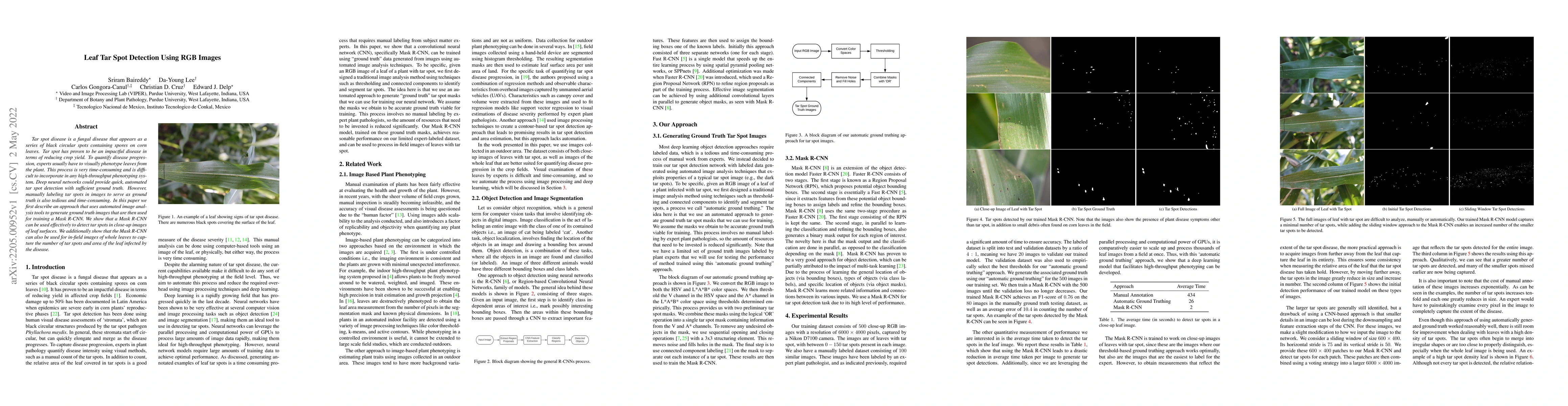 Thumbnail for Leaf Tar Spot Detection Using RGB Images