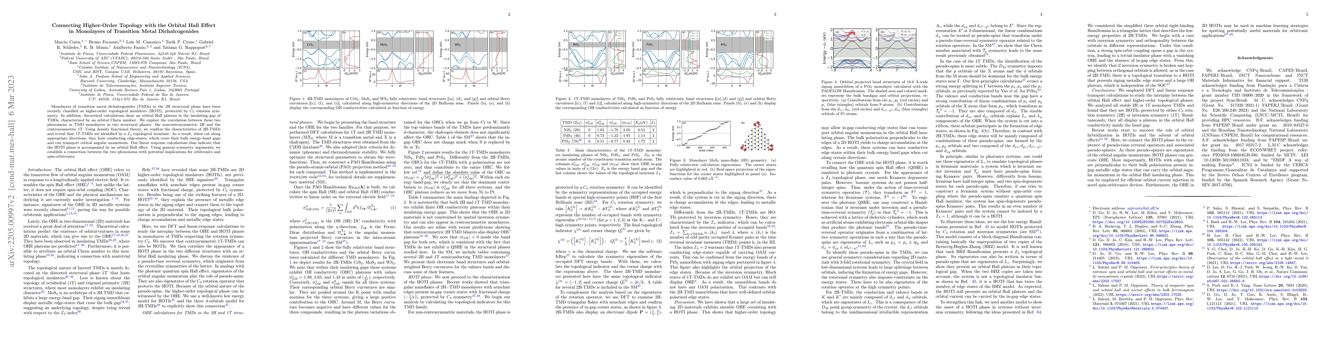 Thumbnail for Connecting Higher-Order Topology with the Orbital Hall Effect in
  Monolayers of Transition Metal Dichalcogenides