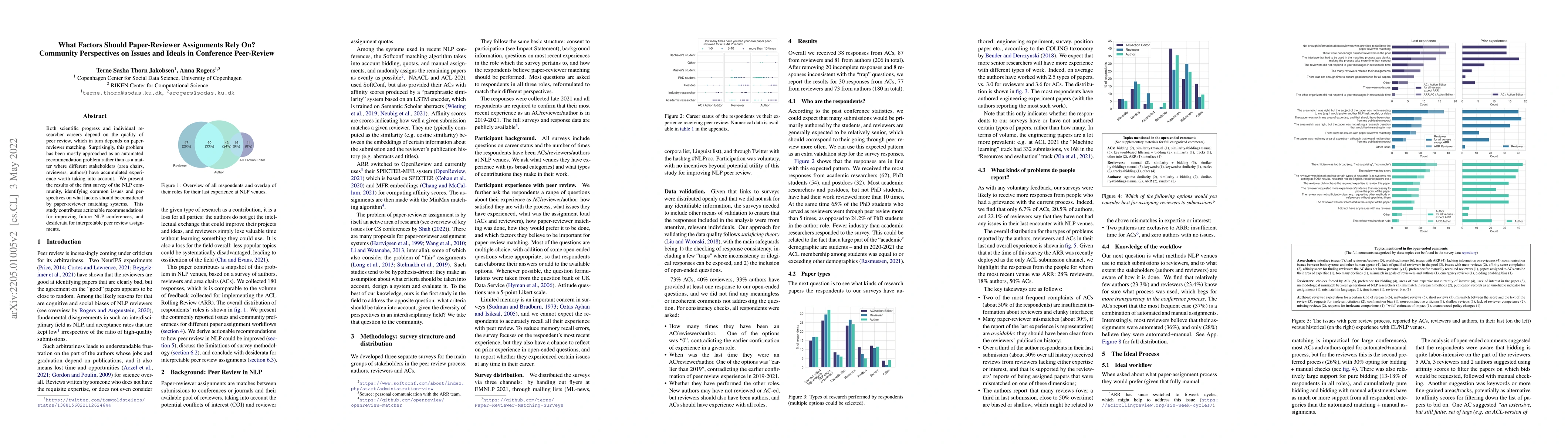 Thumbnail for What Factors Should Paper-Reviewer Assignments Rely On? Community
  Perspectives on Issues and Ideals in Conference Peer-Review